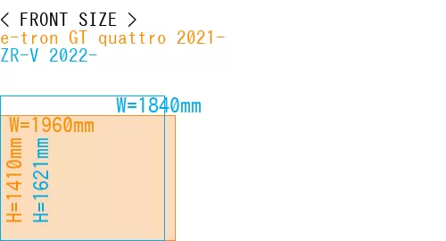 #e-tron GT quattro 2021- + ZR-V 2022-